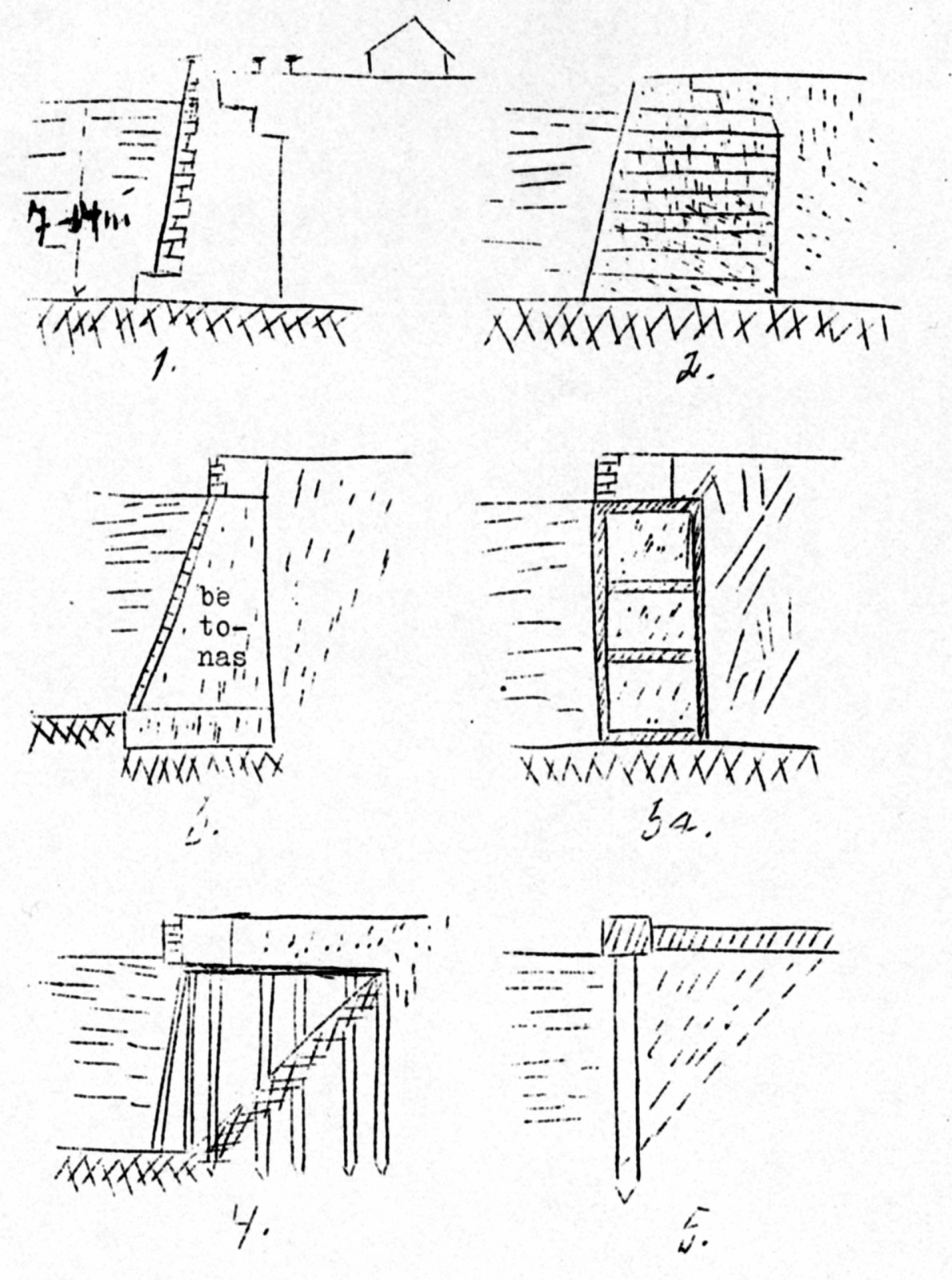 4. il. Uostų krantinės – vizualinė E. Galvanausko paskaitų medžiagos dalis (E. Galvanauskas, Uostų ūkis. Klaipėda, 1936)
